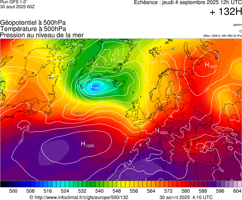 image modeles meteo