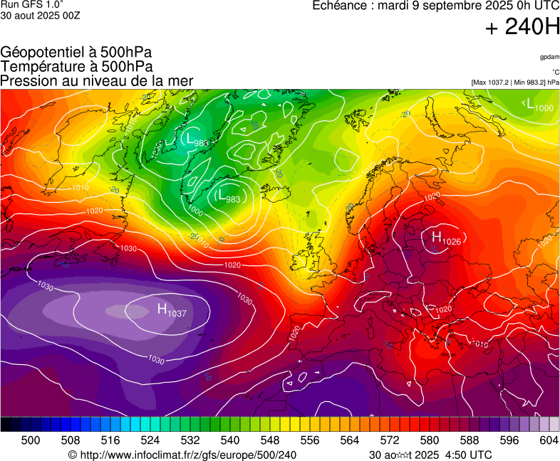 image modeles meteo