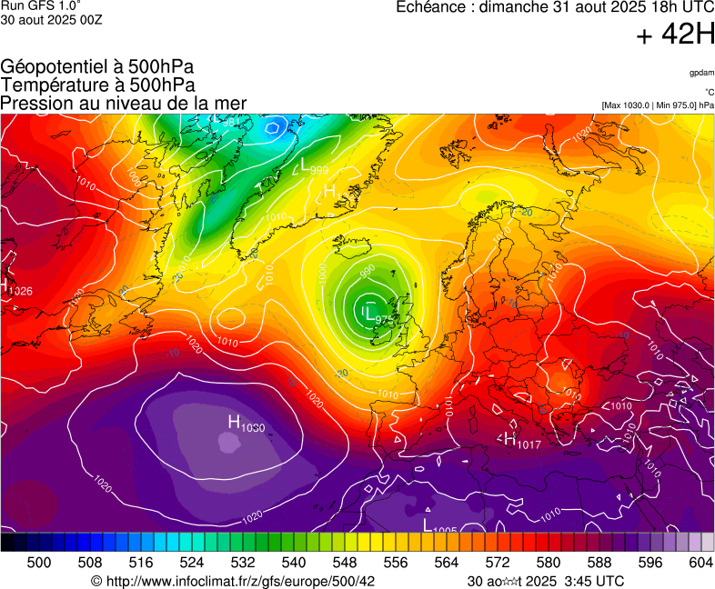 image modeles meteo