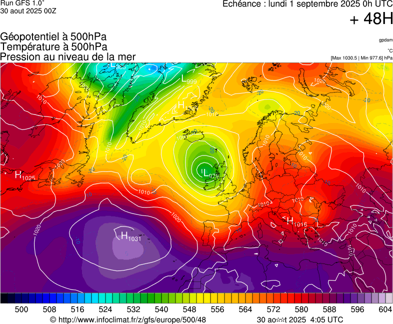 image modeles meteo