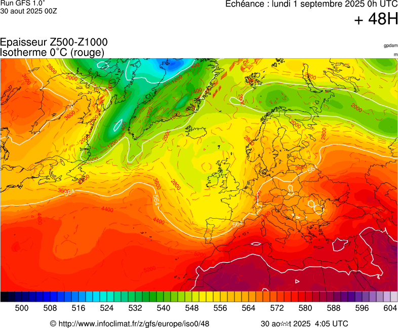 image modeles meteo