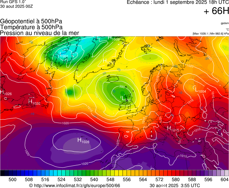 image modeles meteo