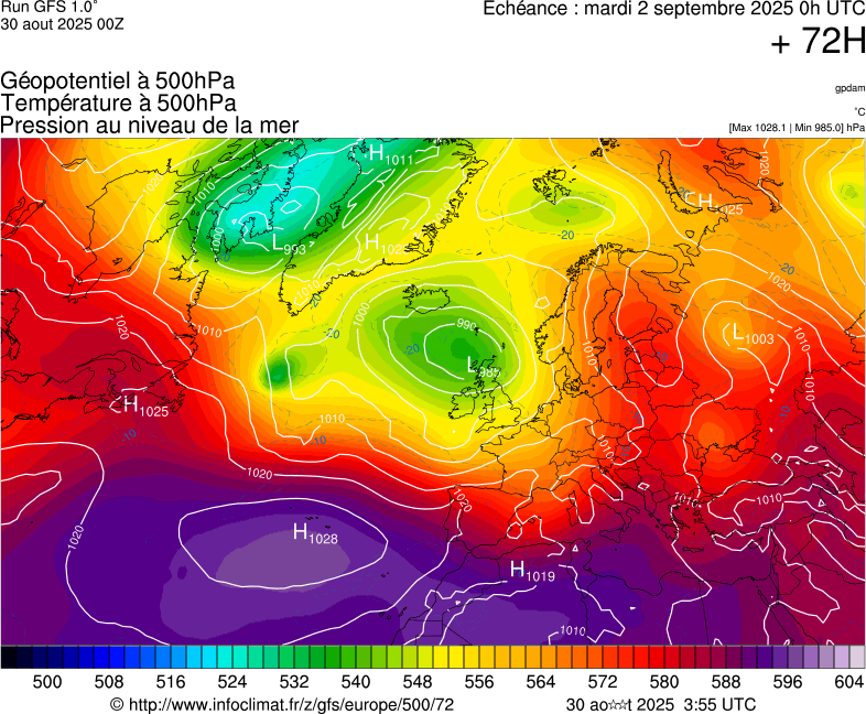 image modeles meteo