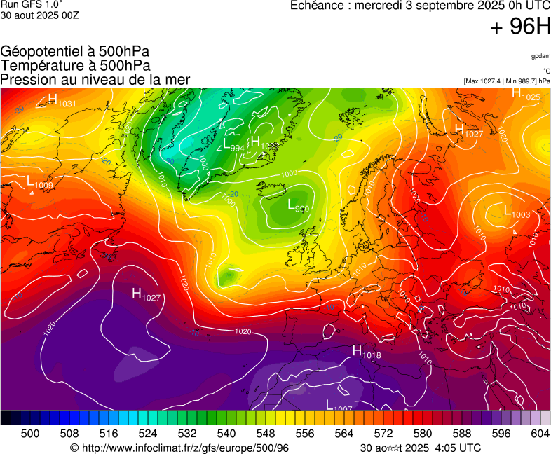 image modeles meteo