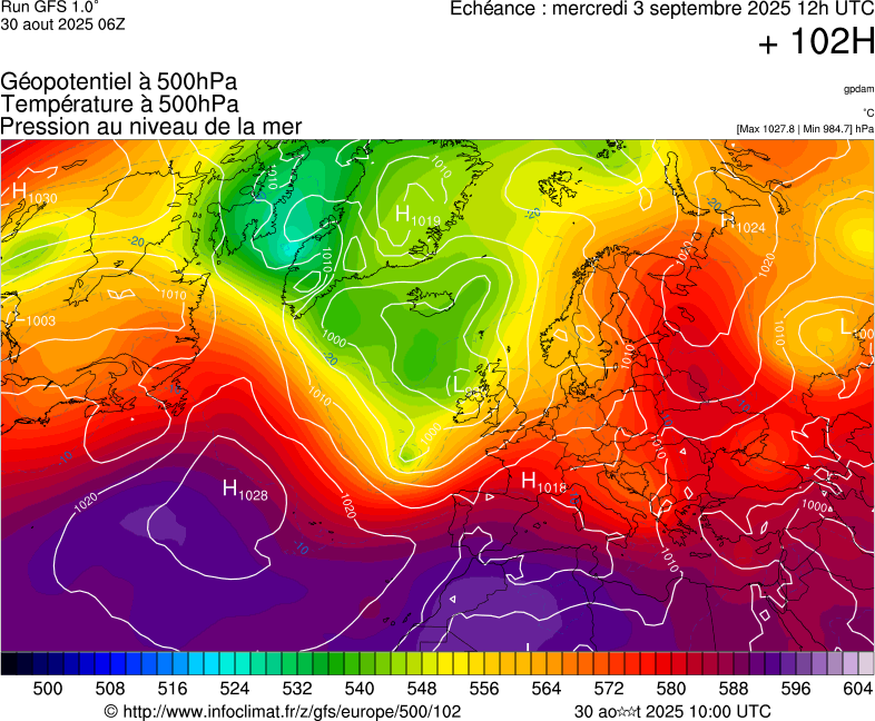 image modeles meteo