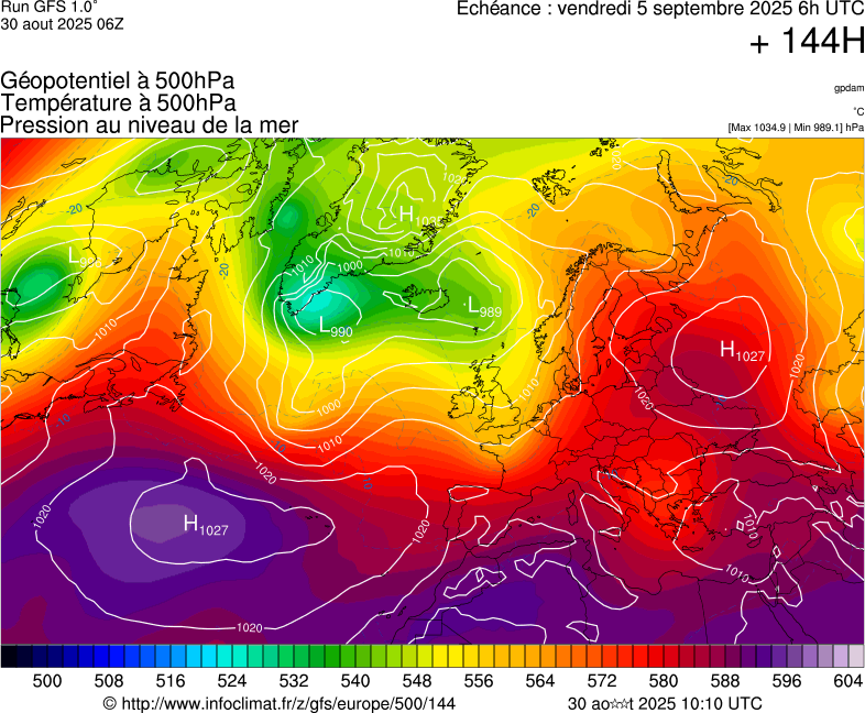 image modeles meteo