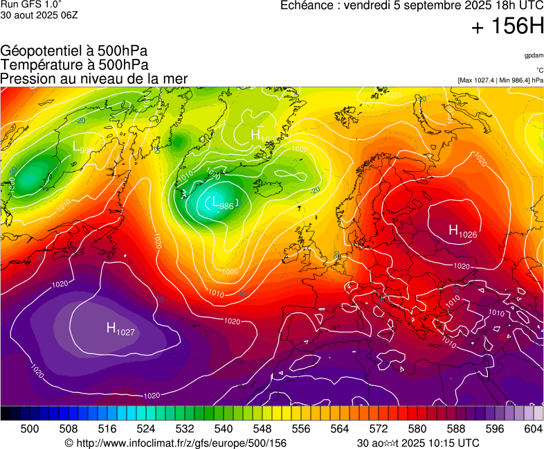 image modeles meteo