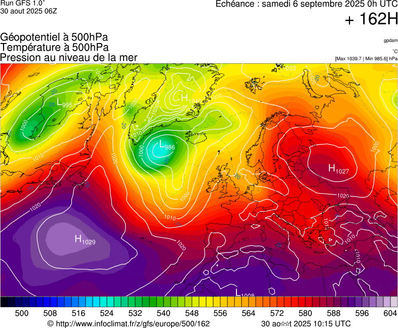 image modeles meteo