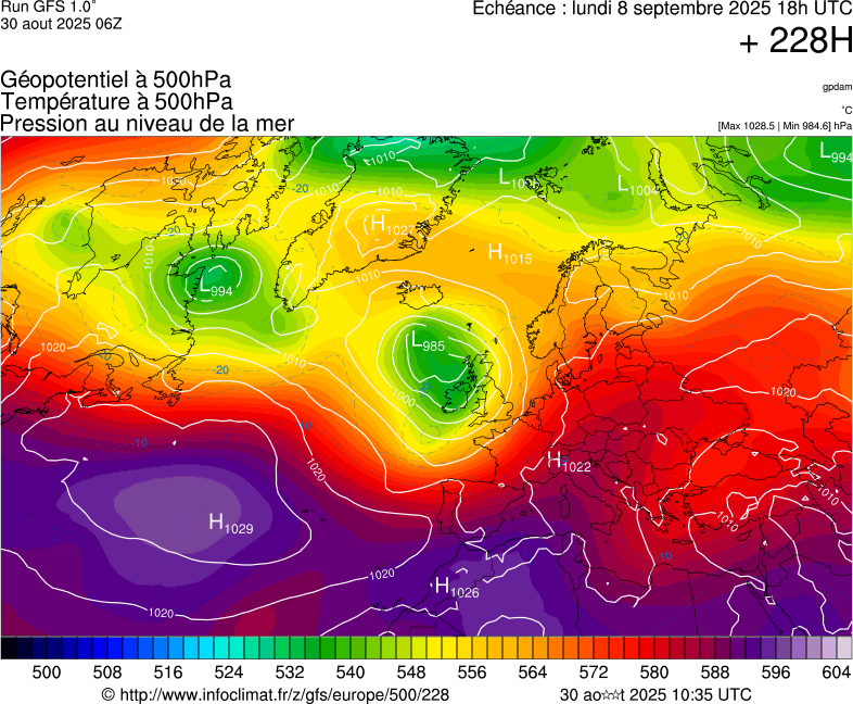 image modeles meteo