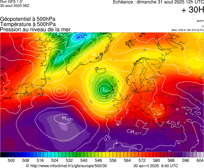 image modeles meteo