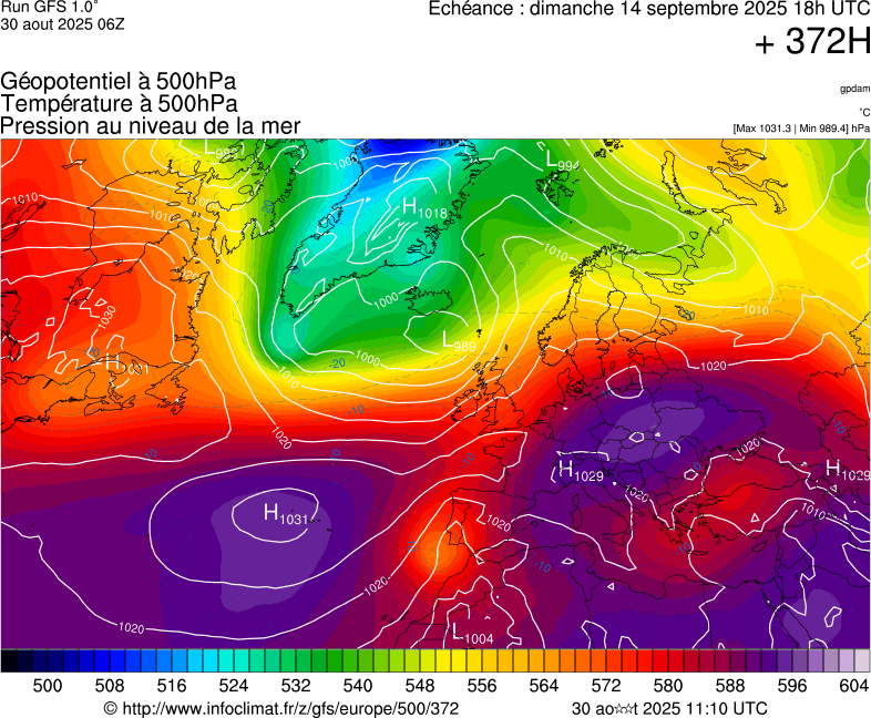 image modeles meteo
