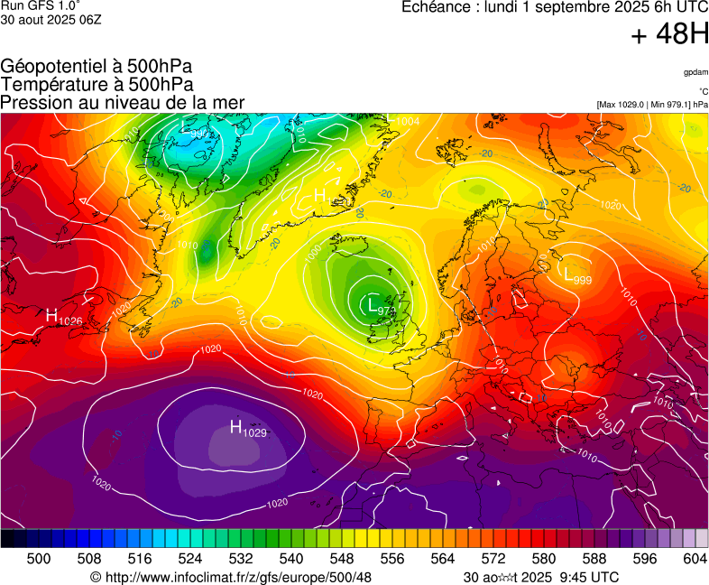 image modeles meteo