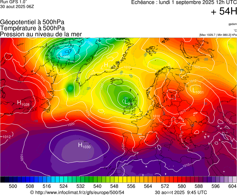 image modeles meteo
