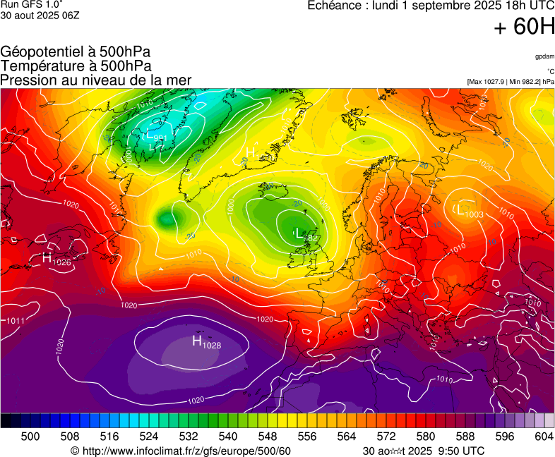image modeles meteo