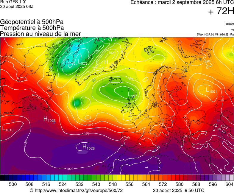 image modeles meteo