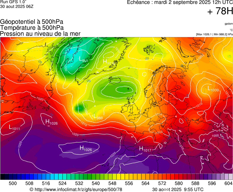 image modeles meteo