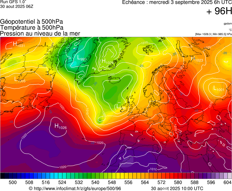 image modeles meteo