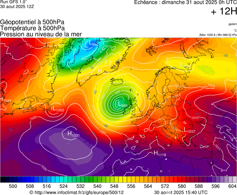 image modeles meteo
