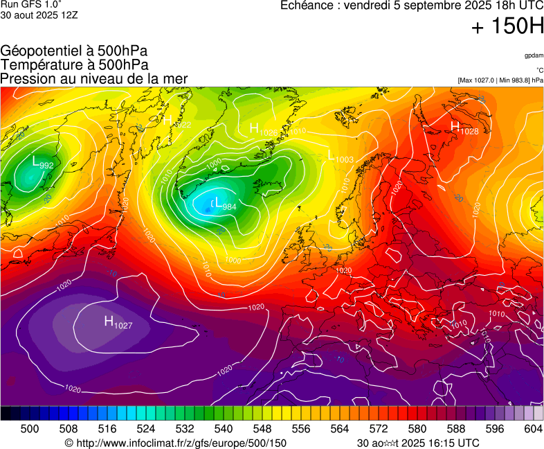 image modeles meteo