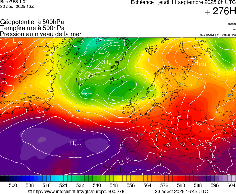 image modeles meteo