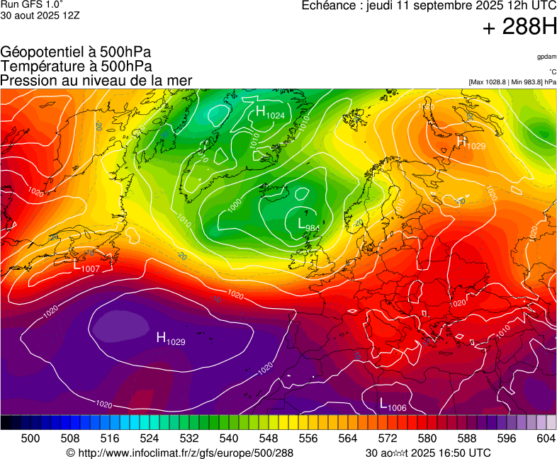 image modeles meteo