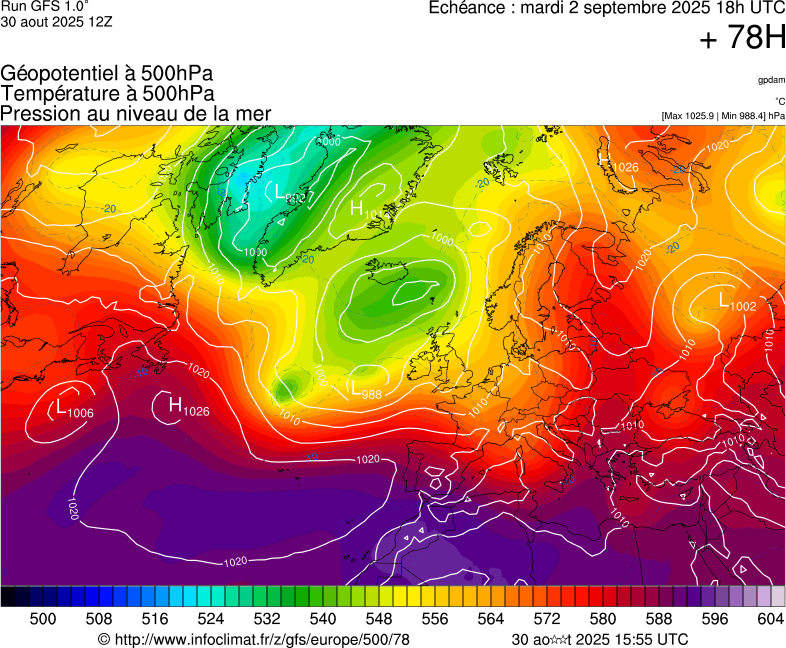 image modeles meteo
