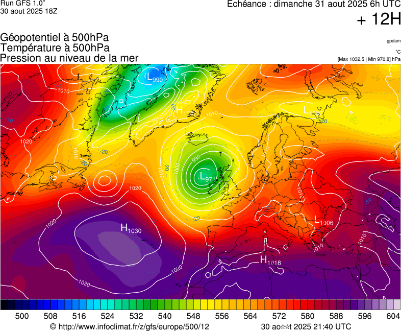 image modeles meteo