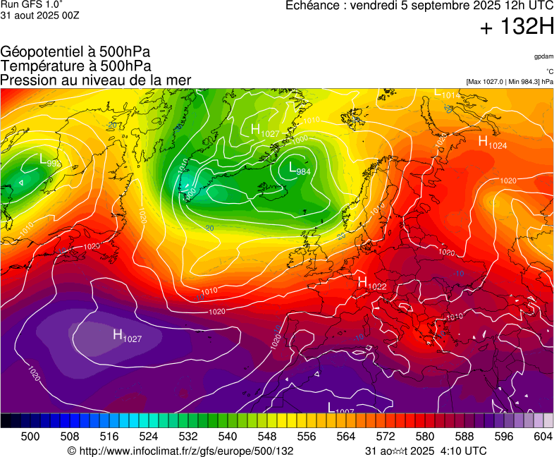 image modeles meteo