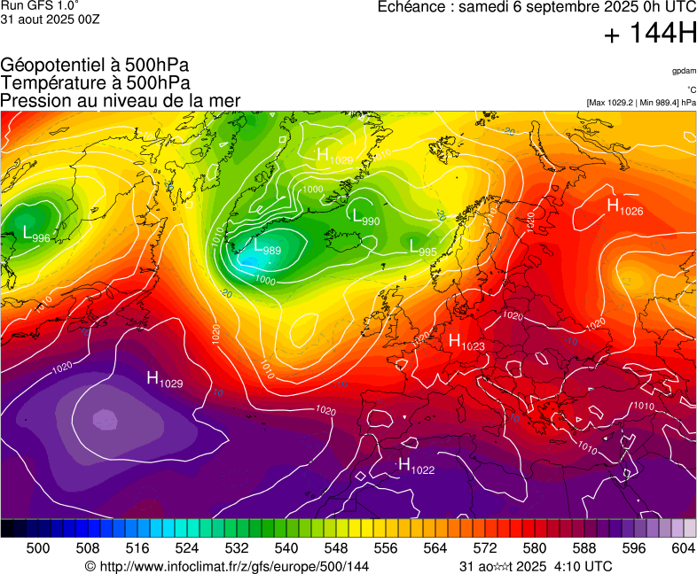 image modeles meteo