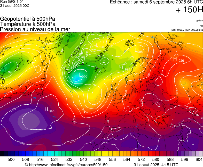 image modeles meteo