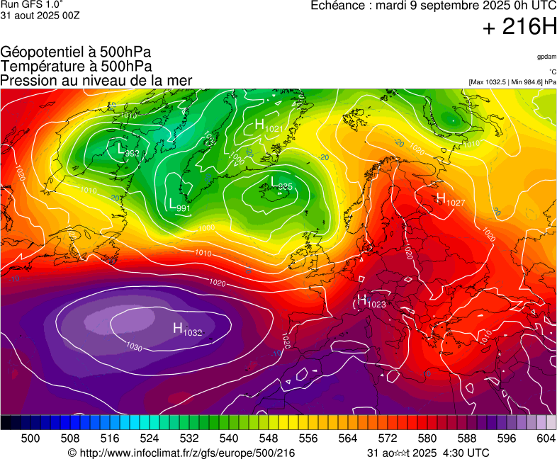 image modeles meteo