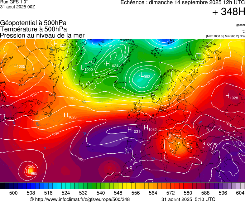 image modeles meteo