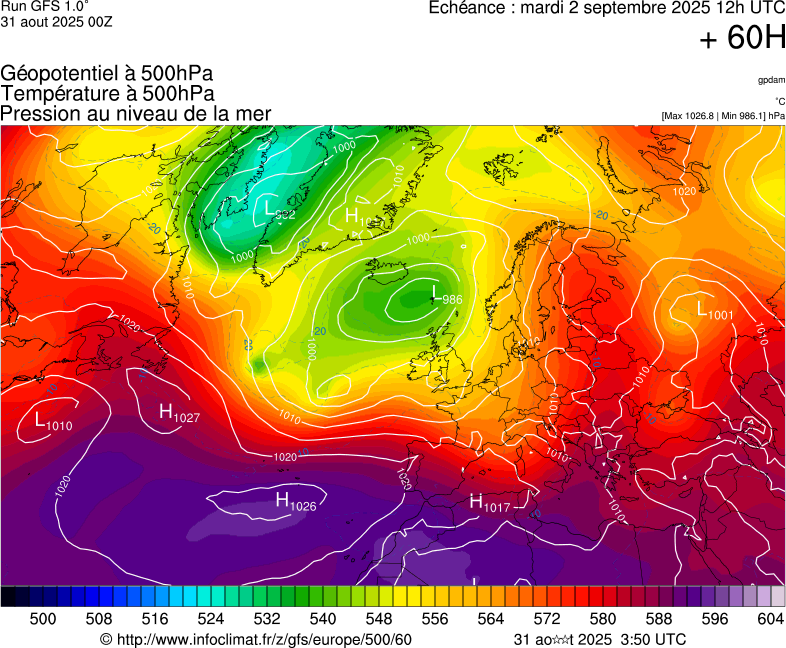 image modeles meteo