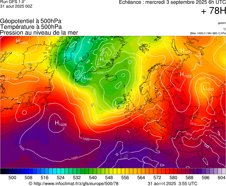 image modeles meteo