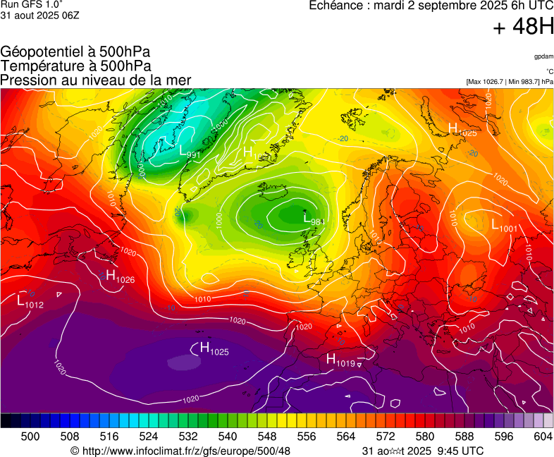 image modeles meteo