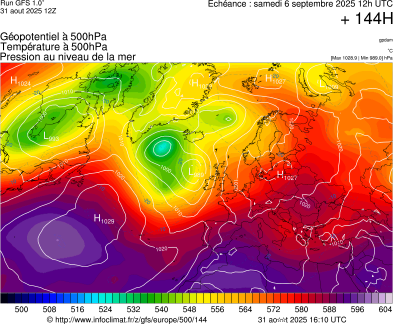 image modeles meteo