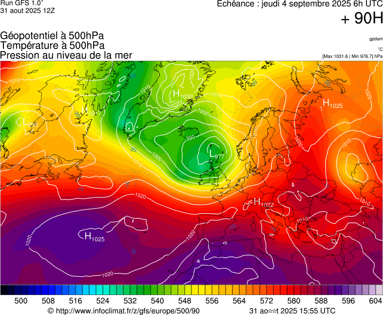 image modeles meteo