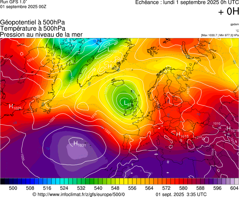 image modeles meteo