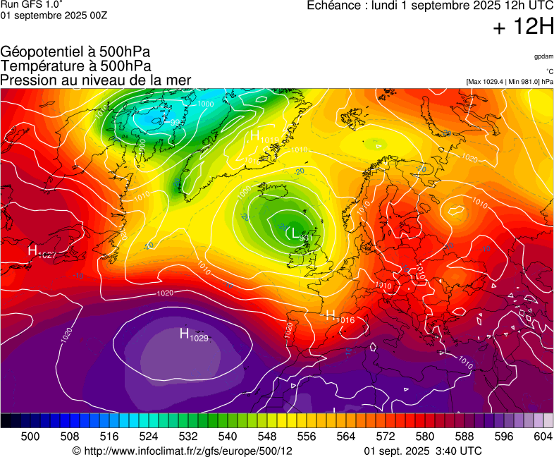 image modeles meteo