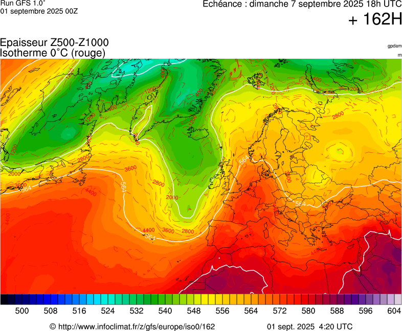 image modeles meteo