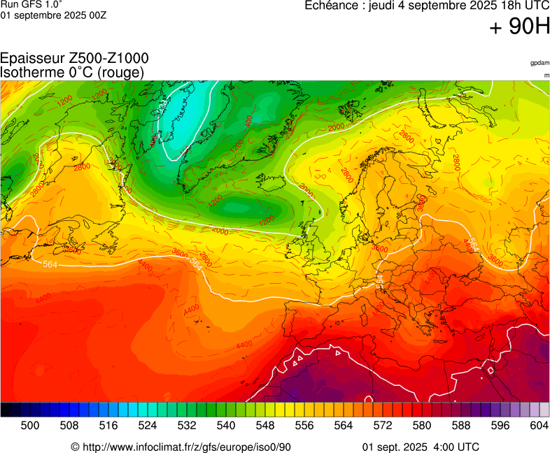 image modeles meteo