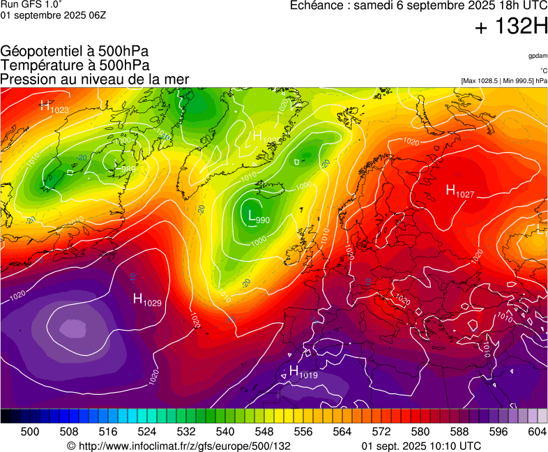 image modeles meteo