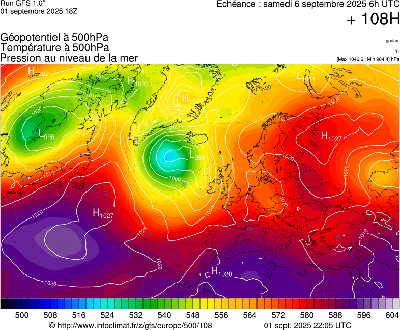 image modeles meteo