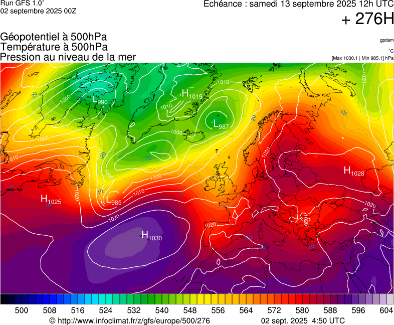 image modeles meteo