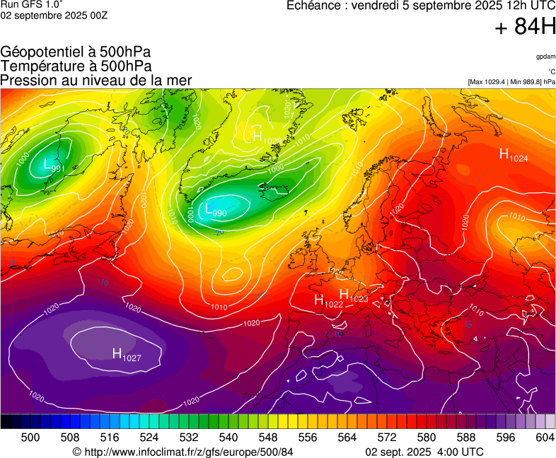 image modeles meteo