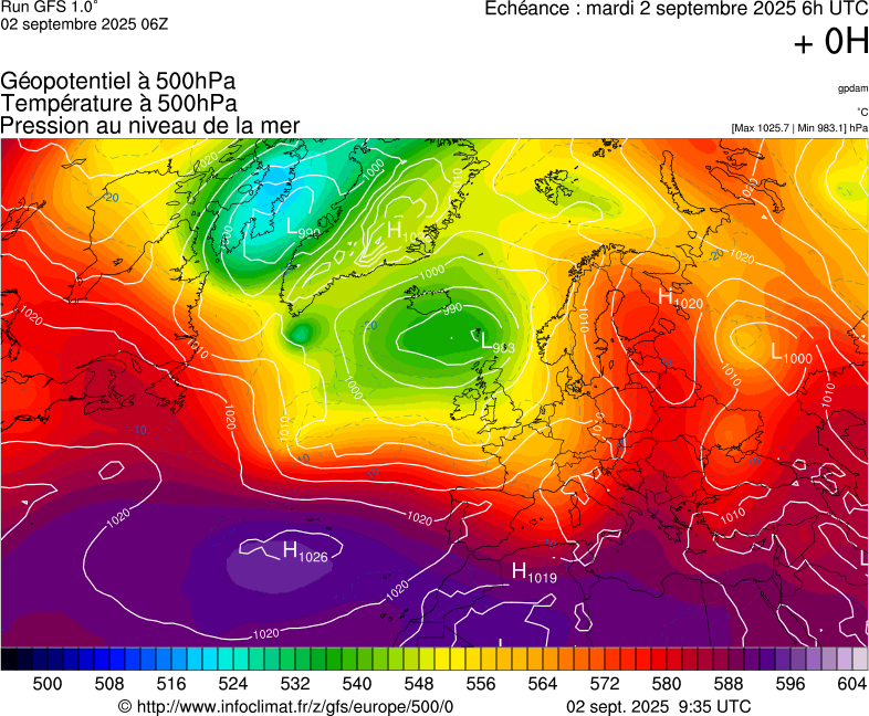 image modeles meteo