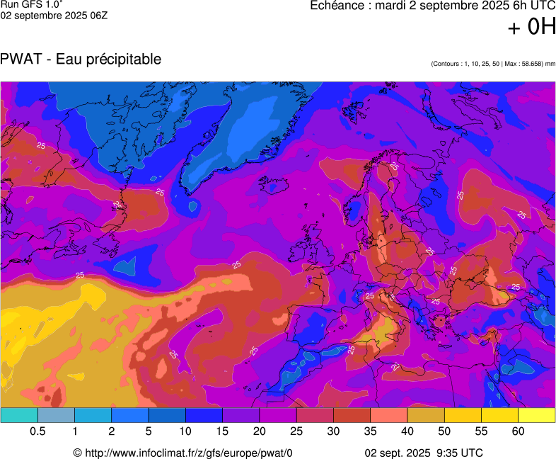 image modeles meteo