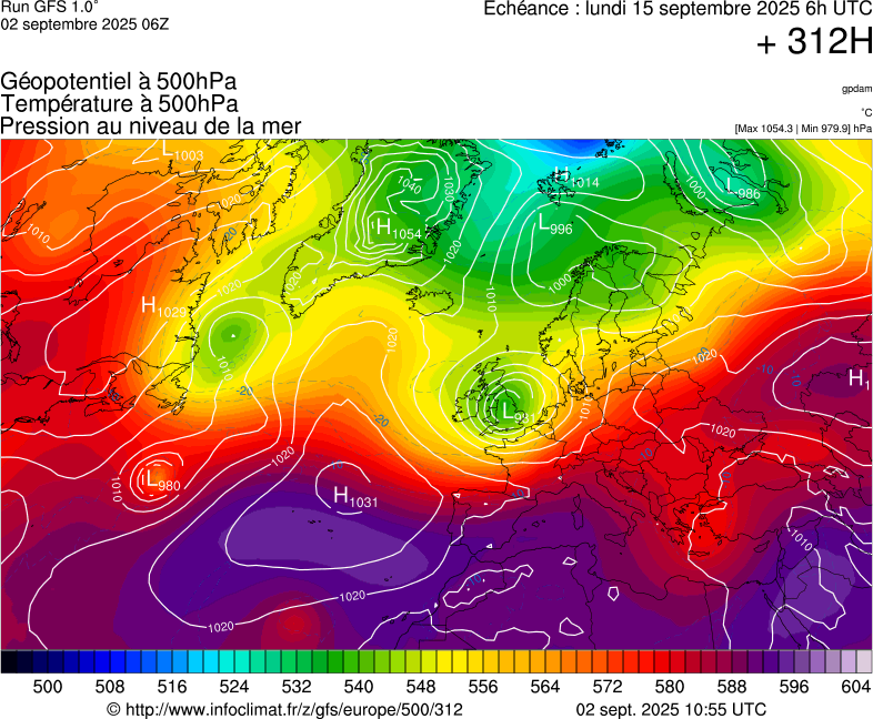 image modeles meteo