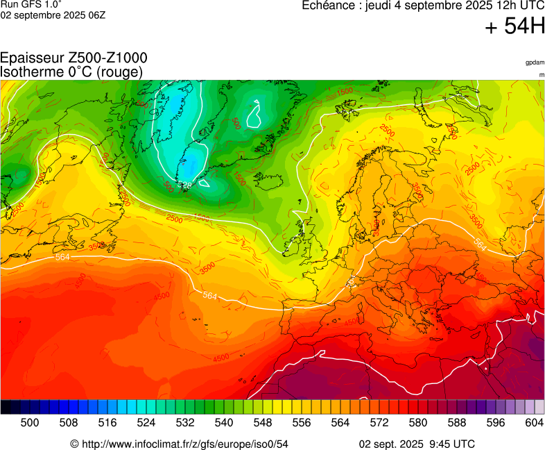image modeles meteo