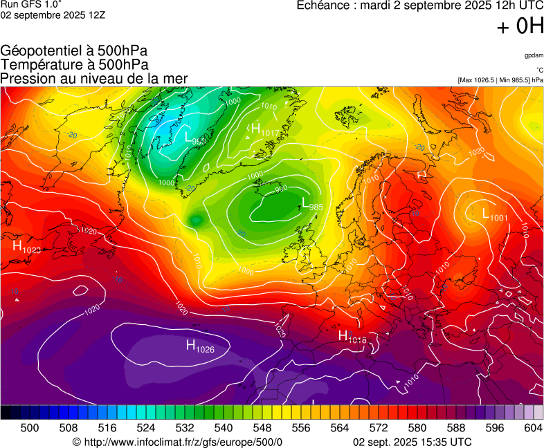 image modeles meteo